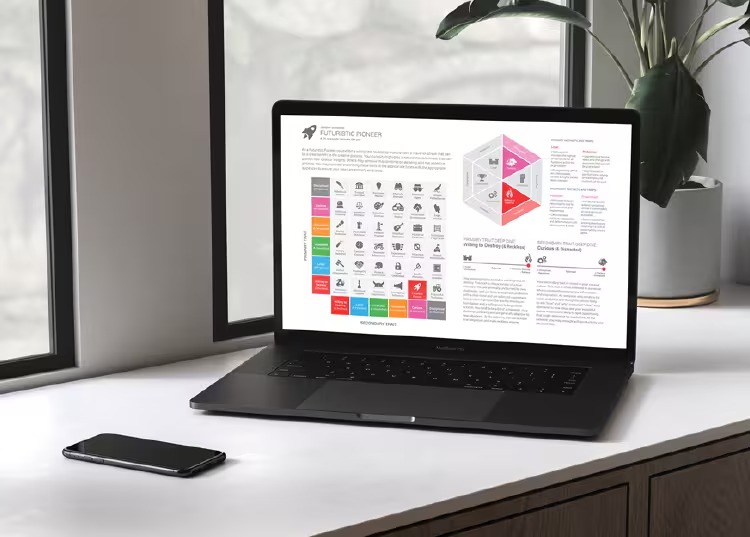 Best Innovation Book Perks