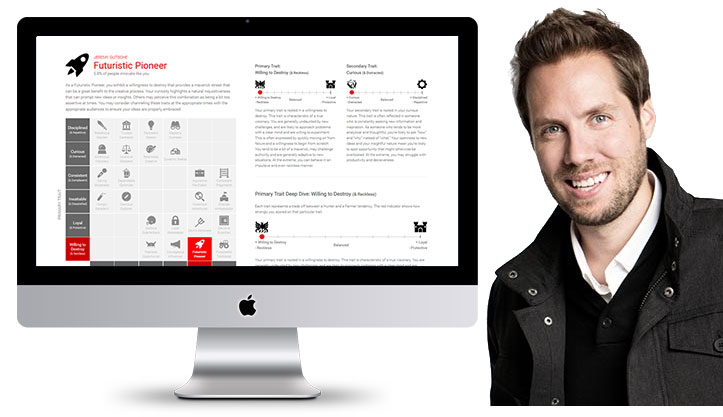 Innovation Assessment