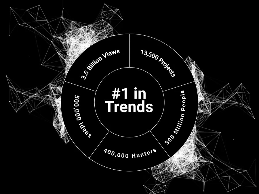 Future Festival Innovation Conference